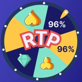 RTP på casinospel