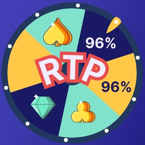 RTP på casinospel
